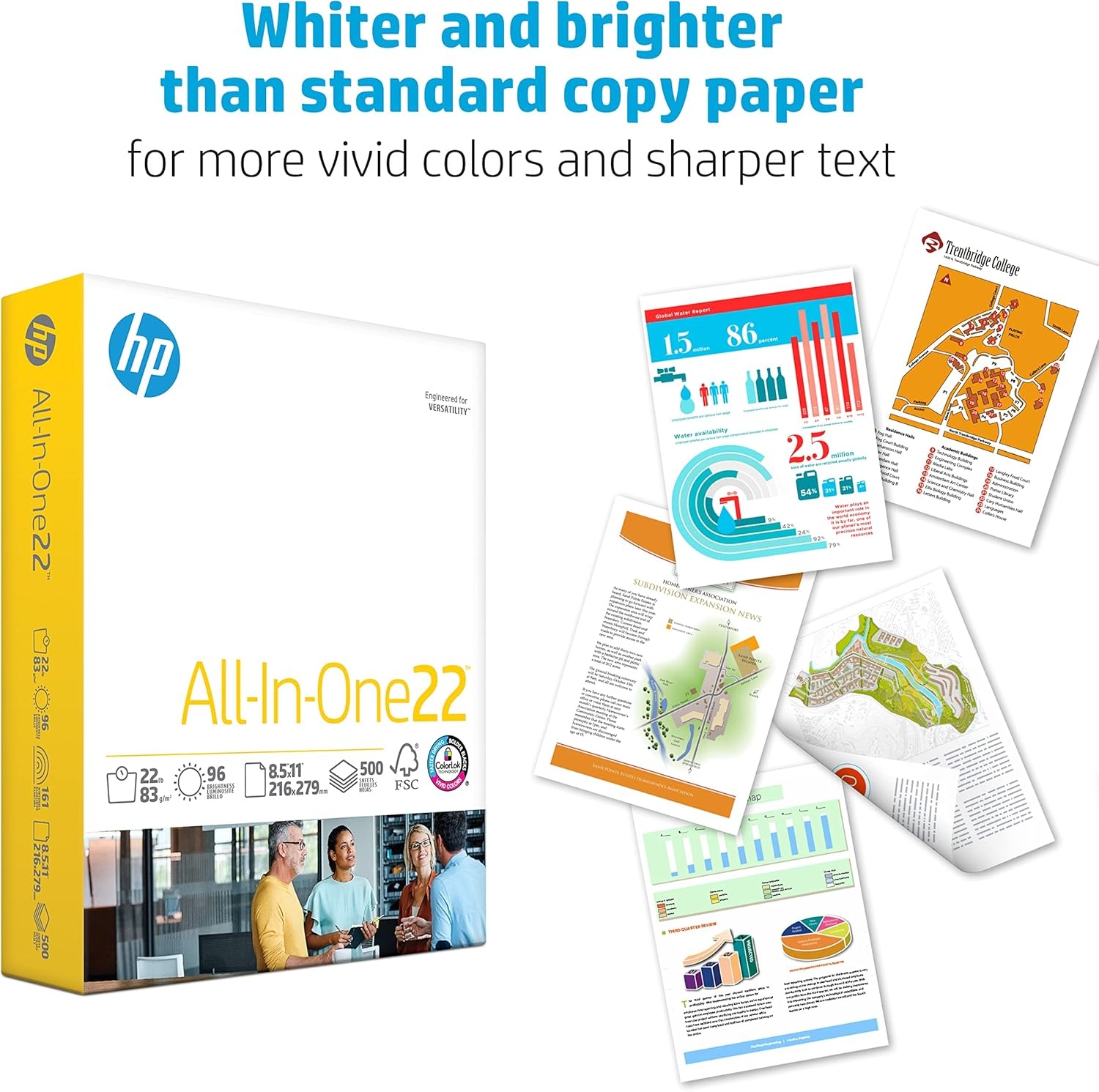 image:imageHP Papers 85 x 11 Paper All In One 22 lb 1 Mega Ream 750 Sheets 96 Bright Made in USA FSC Certified 207750R5 Ream 2500 Sheets