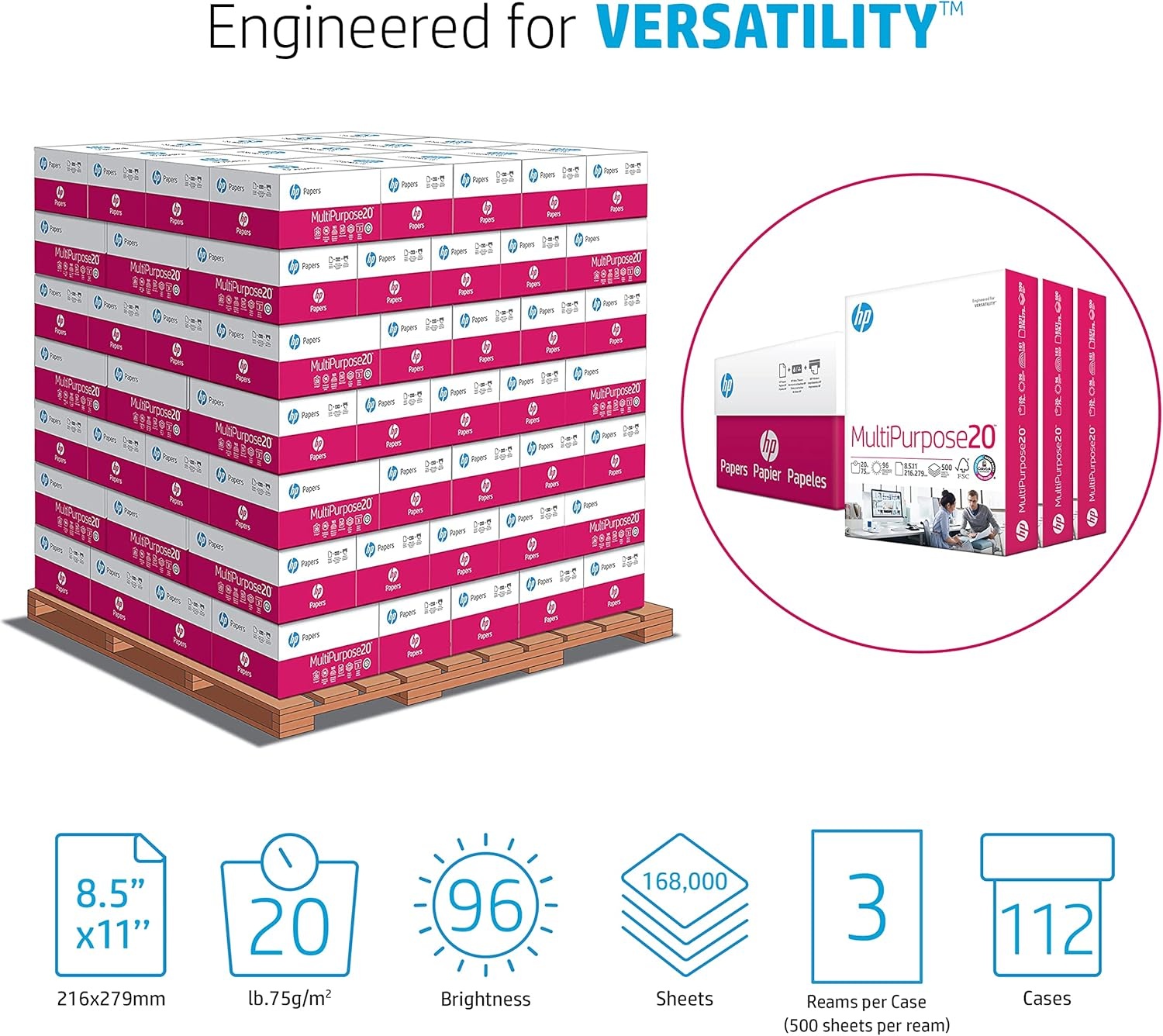 image:imageHP Papers 85 x 11 Paper MultiPurpose 20 lb 1 Pallet 80 Cartons 200000 Sheets 96 Bright Made in USA FSC Certified 115100PPallet 3 ream cartons 168000 Sheets