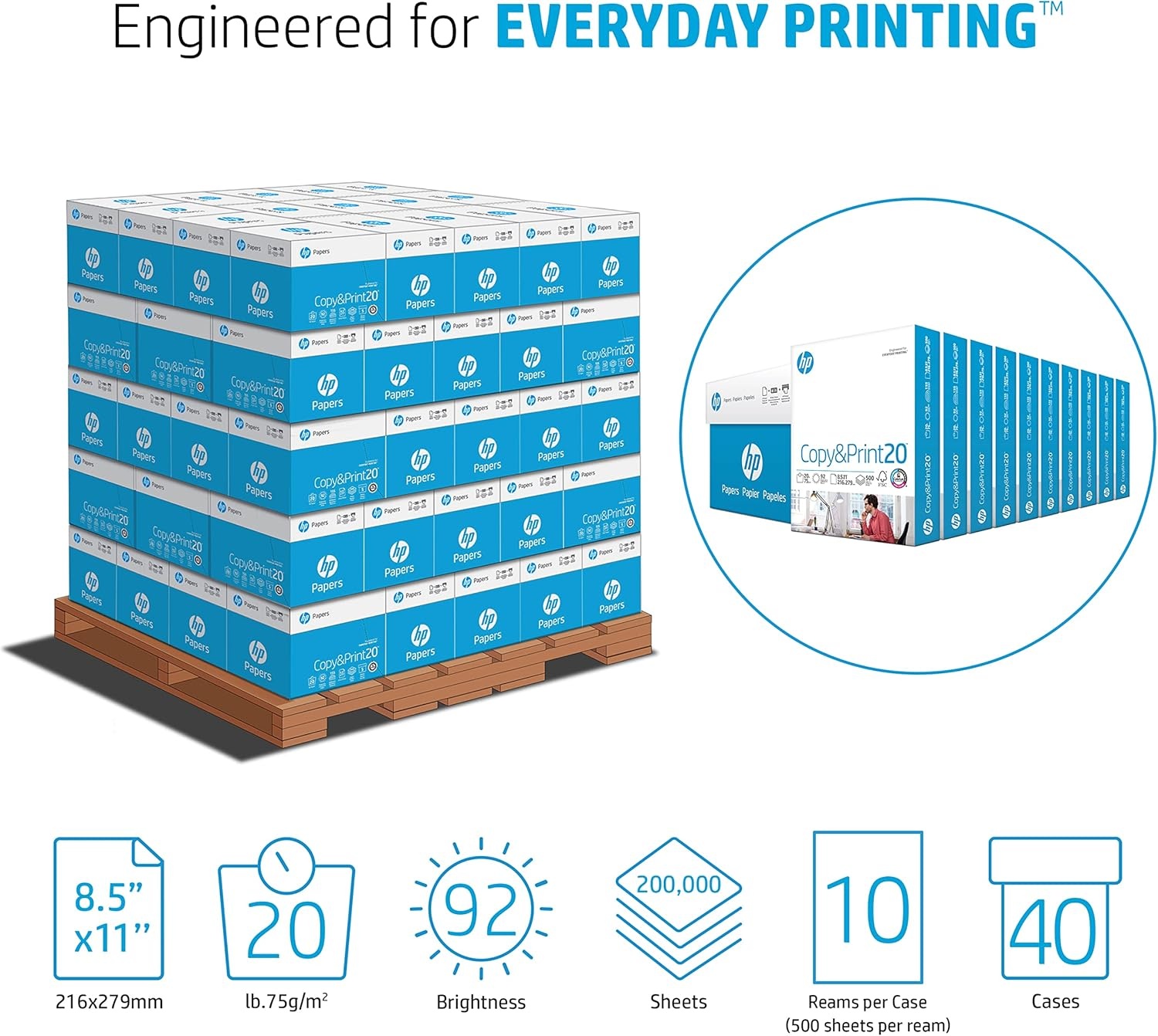 image:imageHP Papers Printer Paper 85 x 11 Paper Copy ampPrint 20 lb 80 Case Pallet 192000 Sheets 6 Pack Case 2400 Sheets FSC Certified 800350P200010PPallet 200000 Sheets